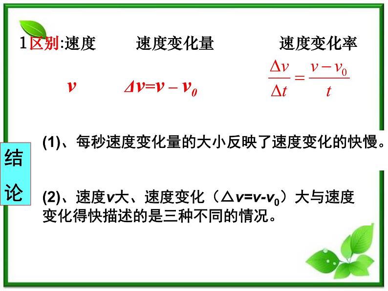 《速度变化快慢的描述──加速度》课件5（16张PPT）（人教版必修1）第3页