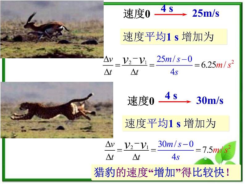 《速度变化快慢的描述──加速度》课件7（34张PPT）（人教版必修1）07