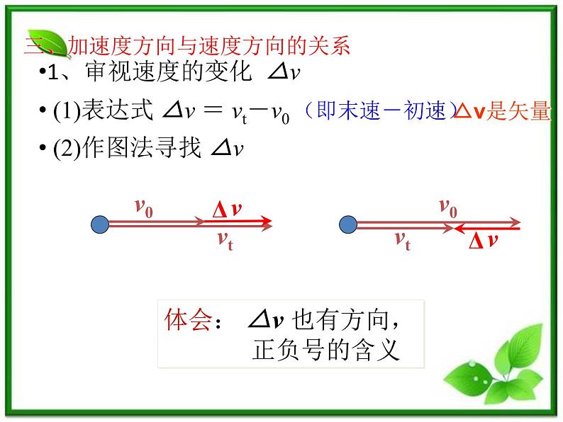 《速度变化快慢的描述──加速度》课件6（24张PPT）（人教版必修1）08