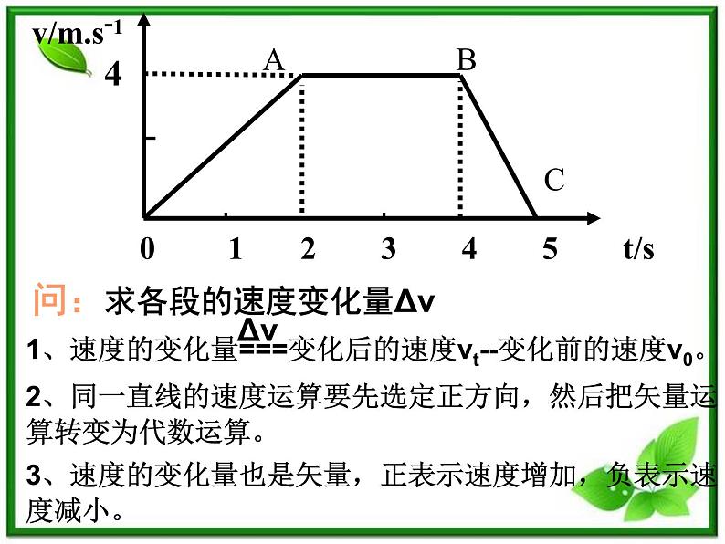 黑龙江省哈尔滨市木兰高级中学物理必修1《速度变化快慢的描述──加速度》课件1（新人教版）第3页