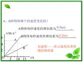 黑龙江省哈尔滨市木兰高级中学物理必修1《速度变化快慢的描述──加速度》课件3（新人教版）