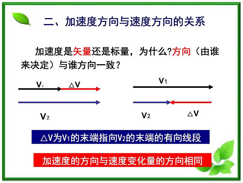 吉林省扶余一中高一物理《 速度变化快慢的描述──加速度 》课件（2）第7页