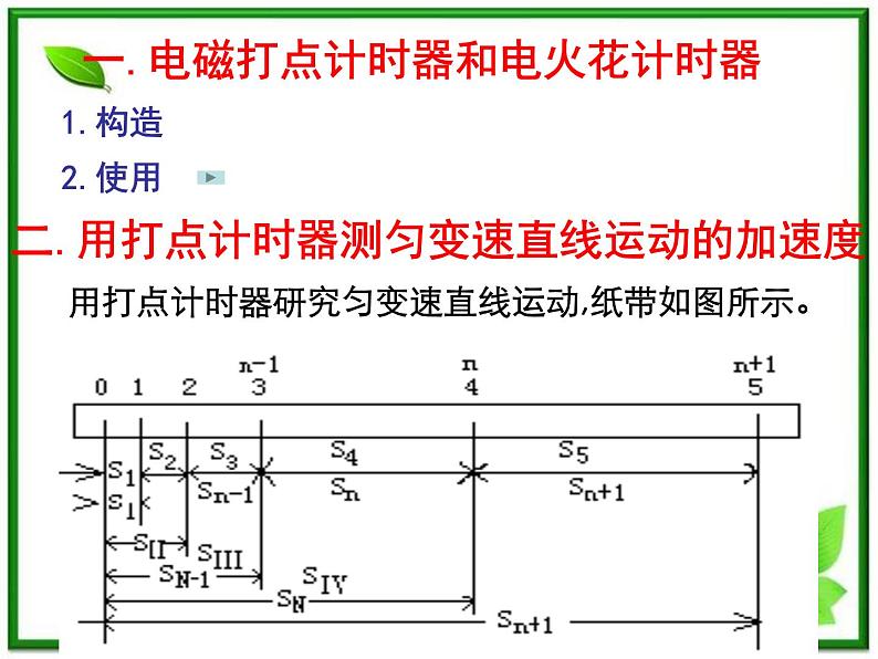 《实验：用打点计时器测速度 》课件10（19张PPT）（新人教版必修1）第2页