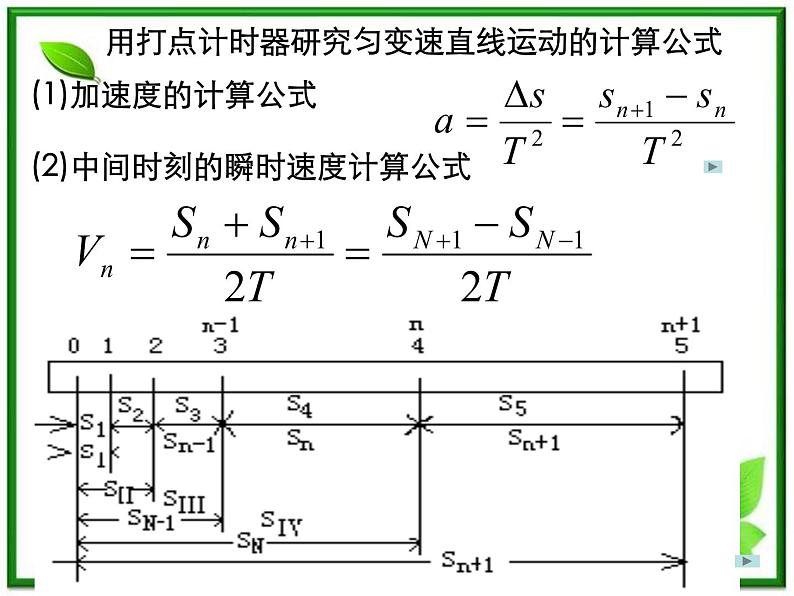 《实验：用打点计时器测速度 》课件10（19张PPT）（新人教版必修1）第3页