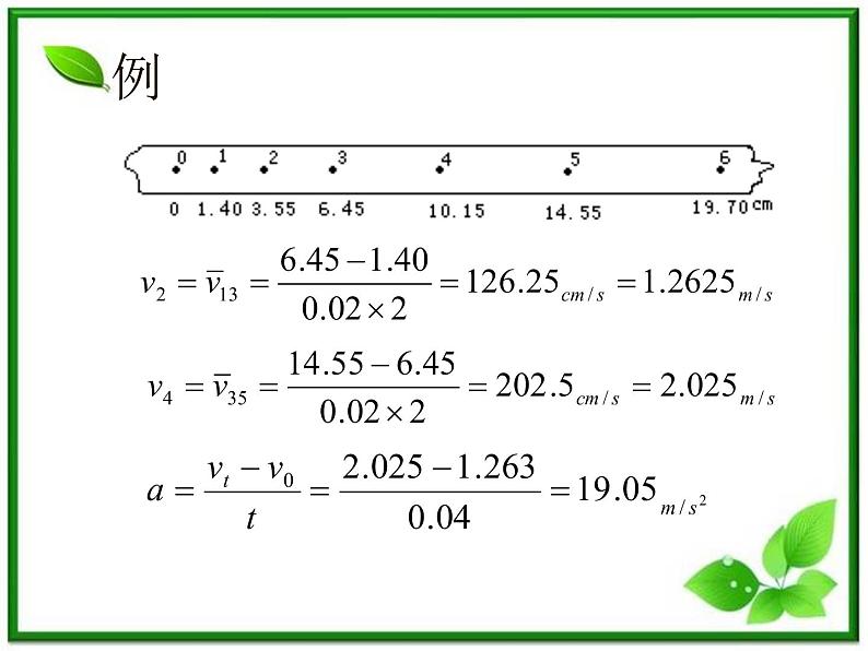 《实验：探究小车速度随时间变化的规律》课件11（13张PPT）（人教版必修1）第3页