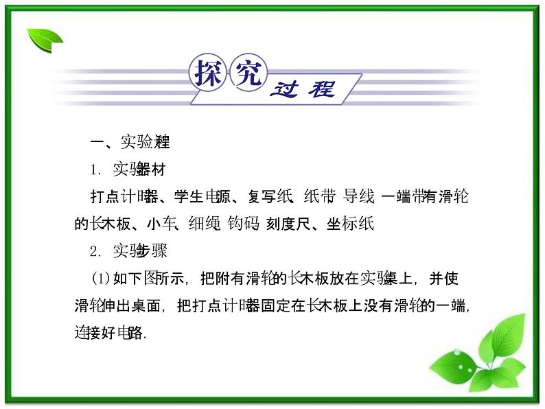 【同步推荐】人教版必修1物理同步教学课件：2.1《实验：探究小车速度随时间变化的规律》第4页