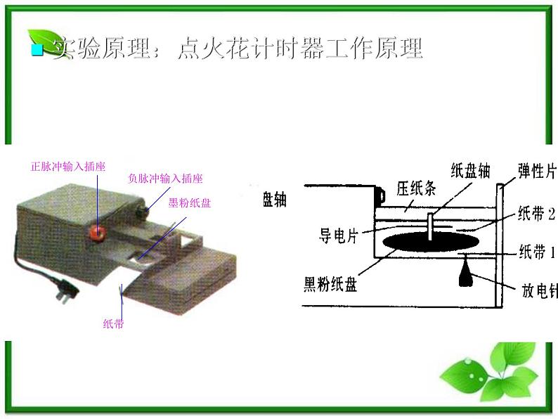 《实验：用打点计时器测速度 》课件6（15张PPT）（新人教版必修1）第4页