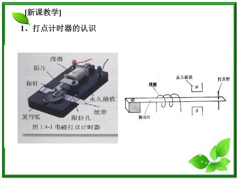 《实验：用打点计时器测速度 》课件8（13张PPT）（新人教版必修1）04