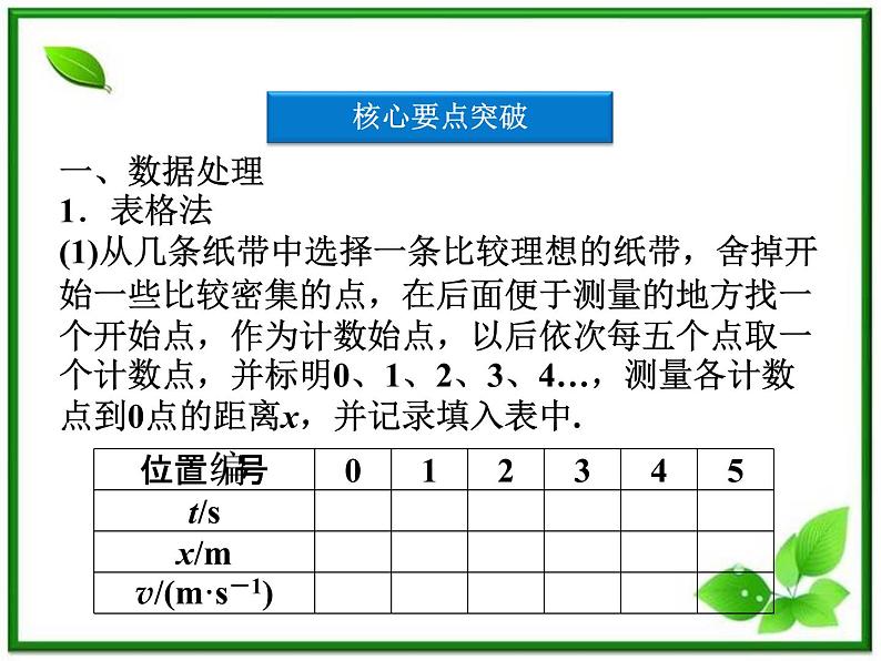 高一物理培优人教版必修1课件 第2章第一节《实验：探究小车速度随时间变化的规律》第7页