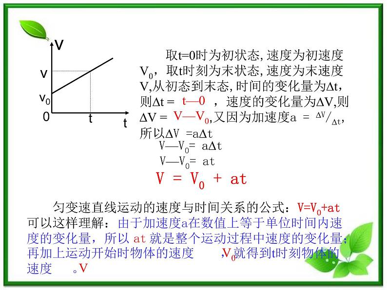 浙江省永嘉县楠江中学高一物理（新人教必修1）课件：《匀变速直线运动的速度与时间的关系》第7页