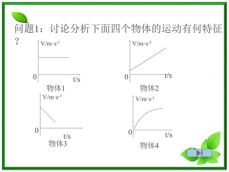 高中物理人教版必修1课件 匀变速直线运动的速度与时间的关系104