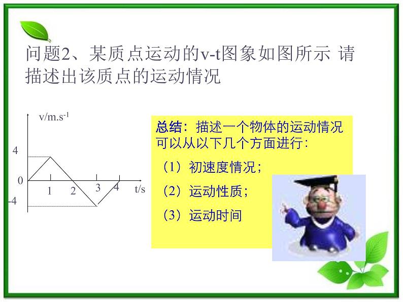 高中物理人教版必修1课件 匀变速直线运动的速度与时间的关系107