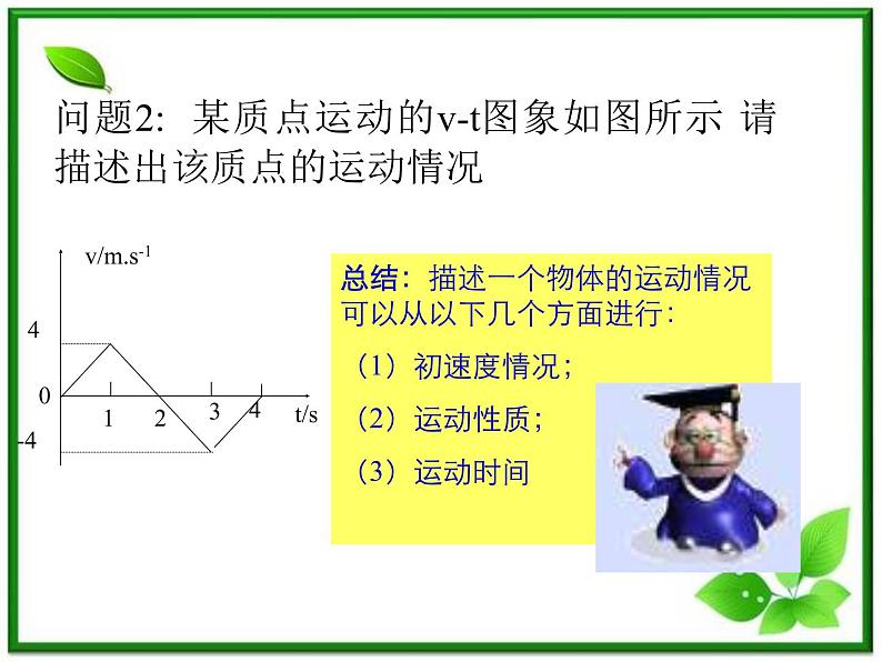 物理人教版必修1精品课件：《匀变速直线运动的速度与时间的关系》第5页