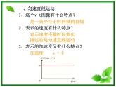 高中物理人教版必修1课件 《匀变速直线运动的速度与时间的关系》2