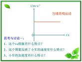 高中物理人教版必修1《匀变速直线运动的速度与时间的关系》课件PPT