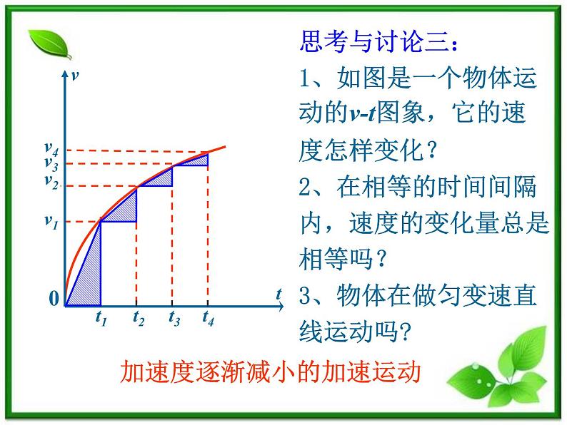 高中物理人教版必修1《匀变速直线运动的速度与时间的关系》课件PPT第7页
