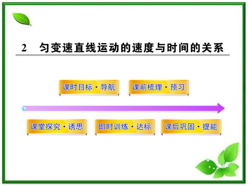 高一物理知能巩固课件：2.2《匀变速直线运动的速度与时间的关系》（人教版必修1）第1页