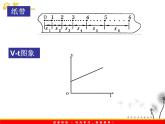 安徽省宿州市泗县二中-2013学年高一物理2.2《匀变速直线运动的速度与时间的关系》课件（人教版必修1）