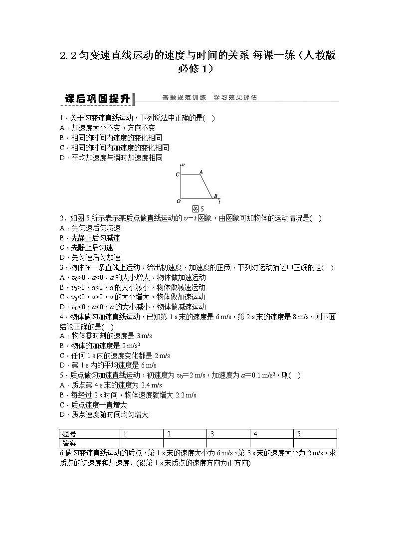 高考总复习同步测验2.2 匀变速直线运动的速度与时间的关系 （新人教版必修1）01