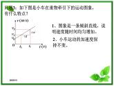 2.2《匀变速直线运动的速度与时间的关系》课件3（新人教版必修1）