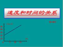 人教版 (新课标)必修12 匀变速直线运动的速度与时间的关系教课课件ppt