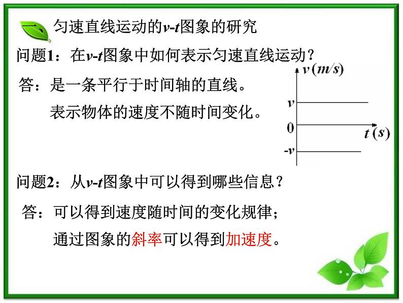 黑龙江省哈尔滨市木兰高级中学物理必修1《匀变速直线运动的速度与时间的关系》课件2（新人教版）第3页