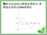 高中物理人教版必修1课件 匀变速直线运动的速度与时间的关系6