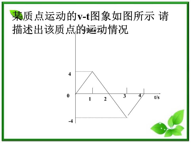 高中物理人教版必修1课件 匀变速直线运动的速度与时间的关系6第3页