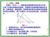 物理：2.2《匀变速直线运动的速度与时间的关系》课件（新人教版必修1）