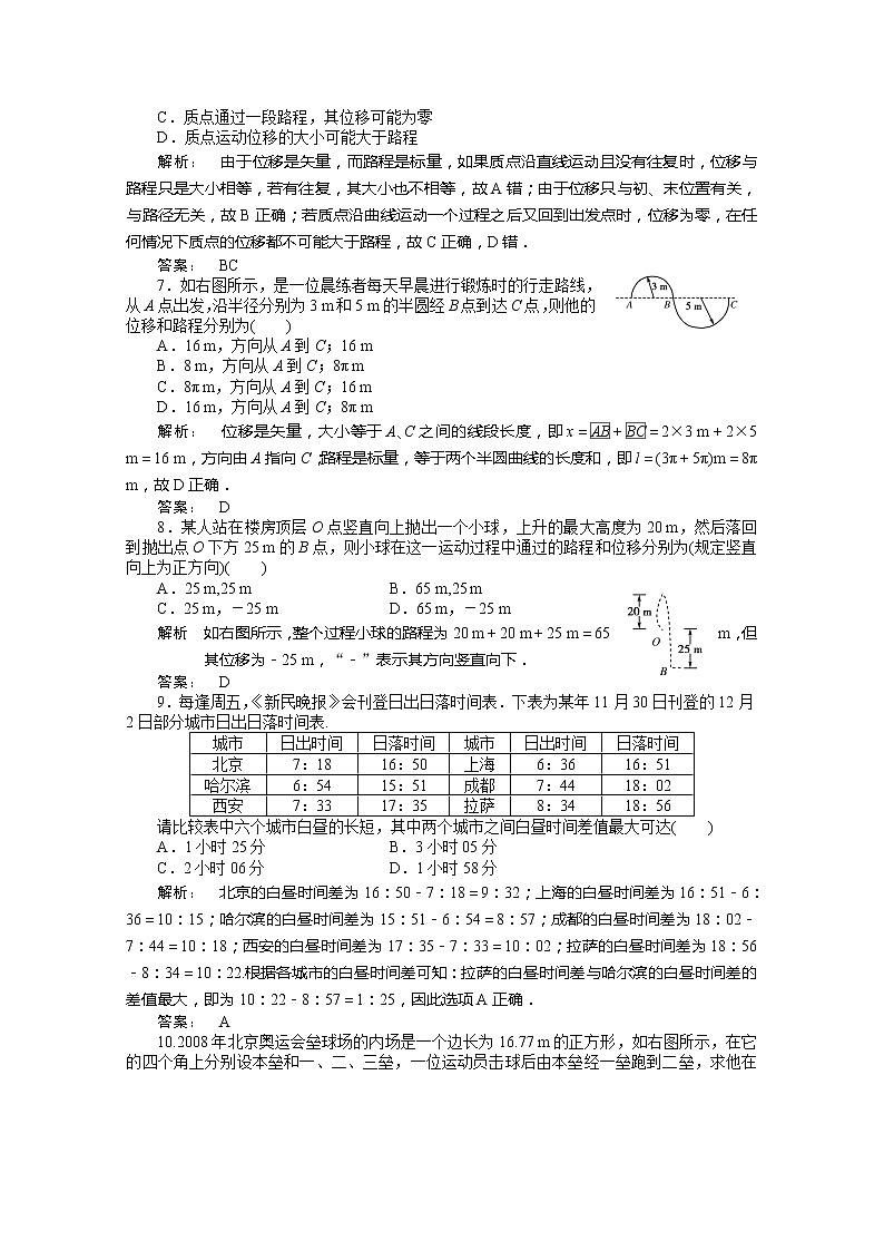 新课标同步导学高一物理练习：1.2（人教版必修1）第2页