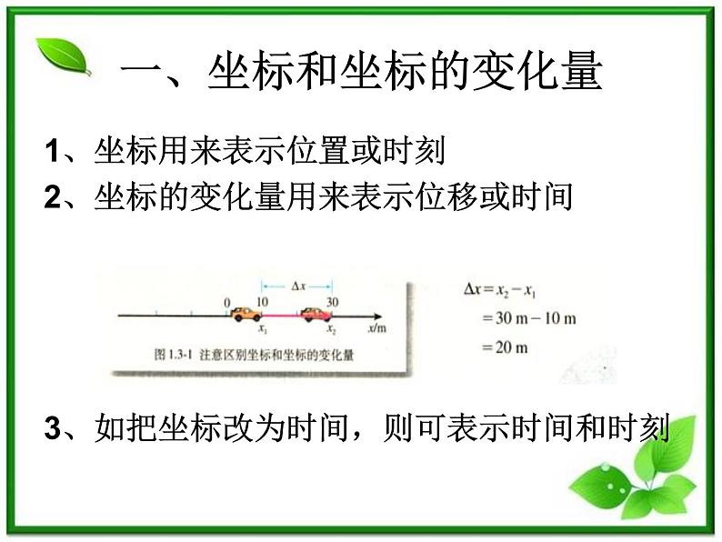 《运动快慢的描述——速度》课件19（14张PPT）（人教版必修1）第2页