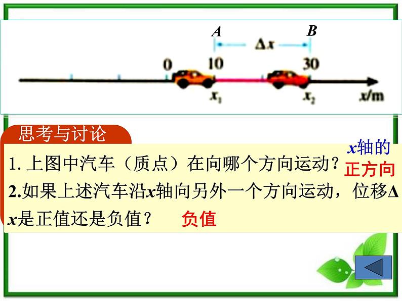 《运动快慢的描述——速度》课件30（31张PPT）（人教版必修1）第5页