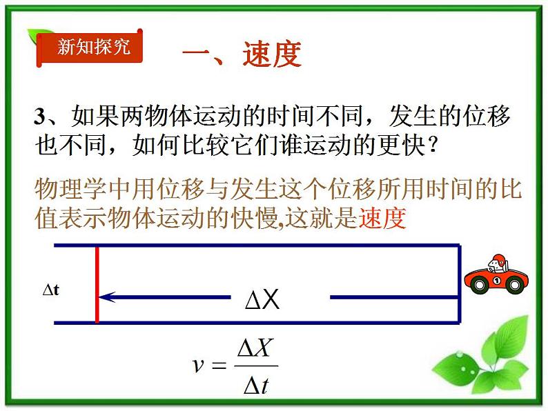 《运动快慢的描述——速度》课件16（18张PPT）（人教版必修1）第5页