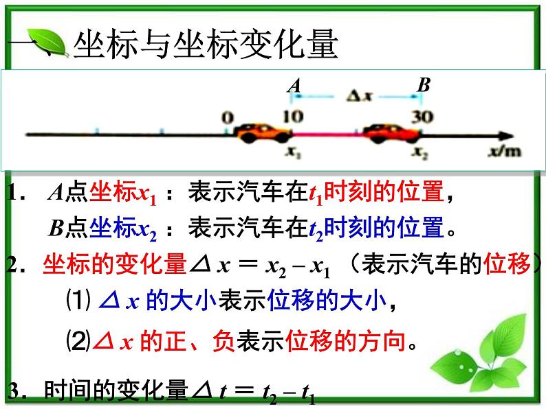 安徽省宿州市泗县二中-学年高一物理1.3《运动快慢的描述——速度》课件（人教版必修1）03