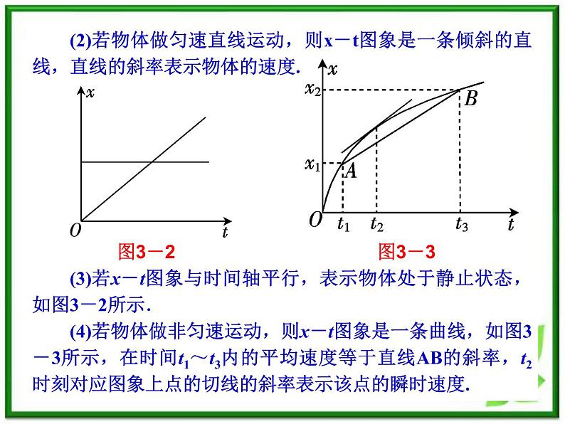 物理：1.3《运动快慢的描述——速度》课件（新人教版必修1）08