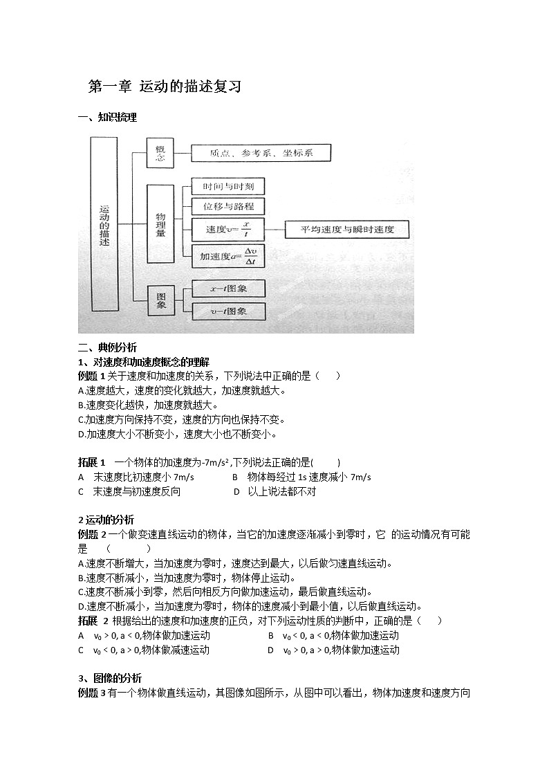 江苏省新沂市第三中学高一物理第一章《运动的描述复习》教案 人教版必修101