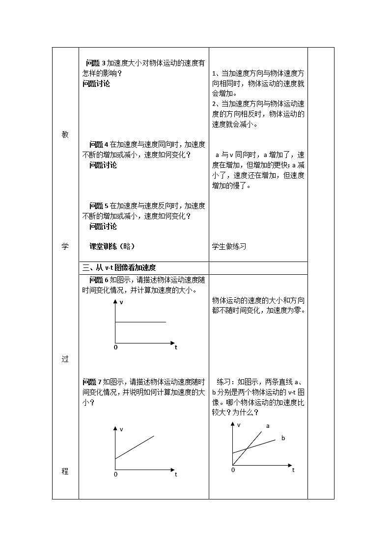 江苏省新沂市第三中学高一物理第一章《速度变化快慢的描述—加速度》教案（2） 人教版必修102