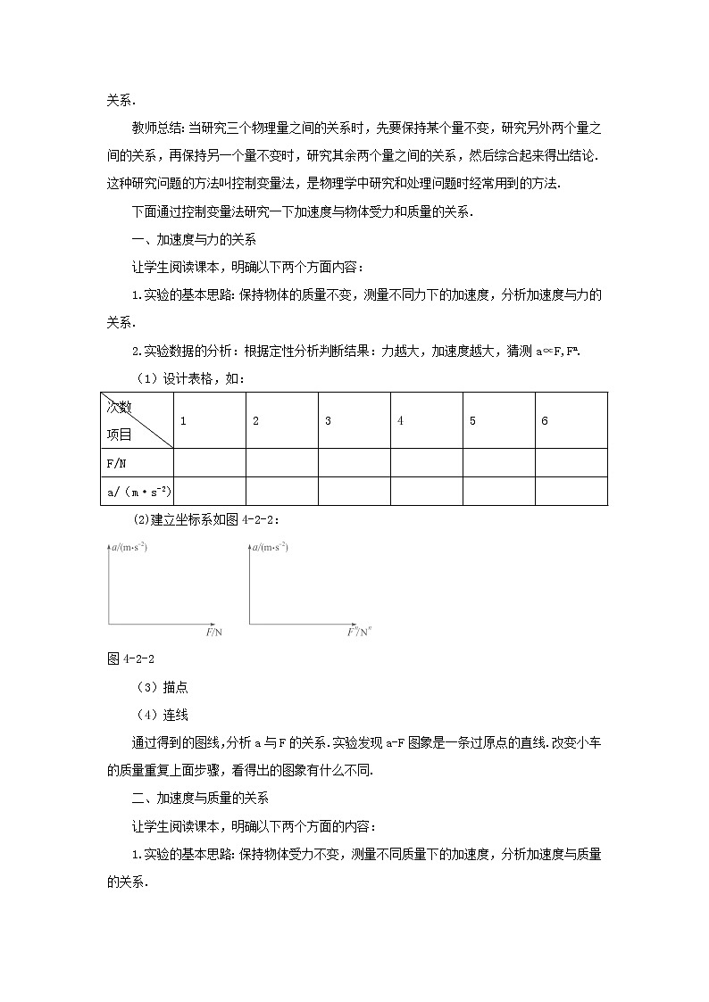【】高二物理  4.2《实验：探究加速度与力、质量关系》教案（新人教版必修1）03