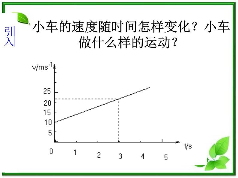 《匀变速直线运动的速度与时间的变化》课件9（25张PPT）（人教版必修1）第2页