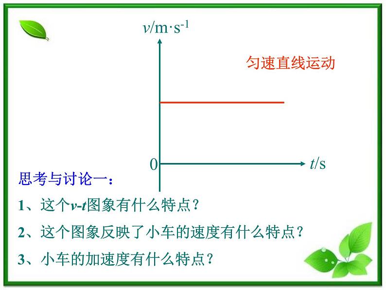 高一物理课件新人教必修1《匀变速直线运动的速度和时间的关系》第2页