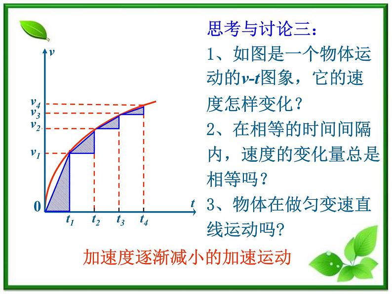 高一物理课件新人教必修1《匀变速直线运动的速度和时间的关系》第7页