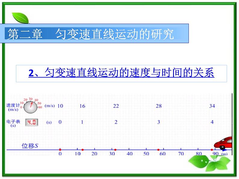 《匀变速直线运动的速度与时间的变化》课件10（14张PPT）（人教版必修1）第1页