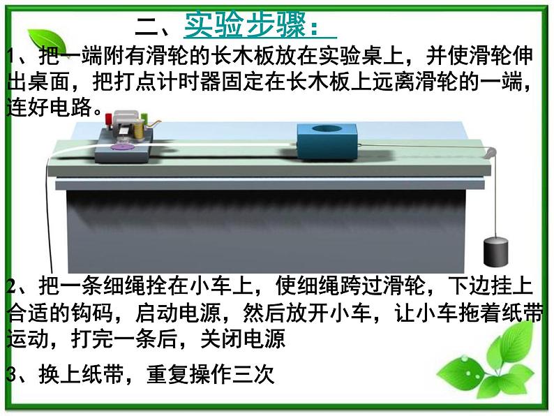 【一轮复习】高一物理课件 2.1 《实验：探究小车速度随时间的变化规律》 （人教版必修1）06