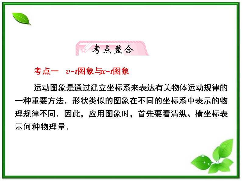 高考物理总复习 （人教版） 知识研习课件 第1章第3讲 运动图象的探究分析及其应用第4页