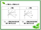 高考物理总复习 （人教版） 知识研习课件 第1章第3讲 运动图象的探究分析及其应用