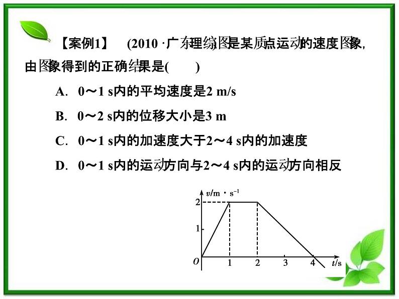 高考物理总复习 （人教版） 知识研习课件 第1章第3讲 运动图象的探究分析及其应用第7页