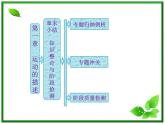 高一物理必修1课件：第一章 章末小结 知识整合与阶段检测