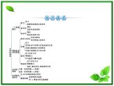 -2014学年高一物理配套课件：1章回顾总结（人教版必修1）