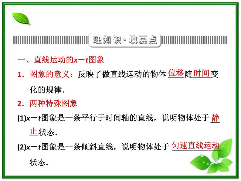 高考物理创新方案 （人教版）     运动图像  迫及、相遇问题课件PPT第3页