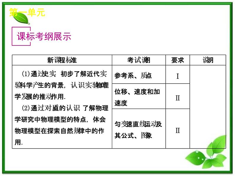 [广东专版]届高考物理复习方案一轮复习课件：第1单元-直线运动05